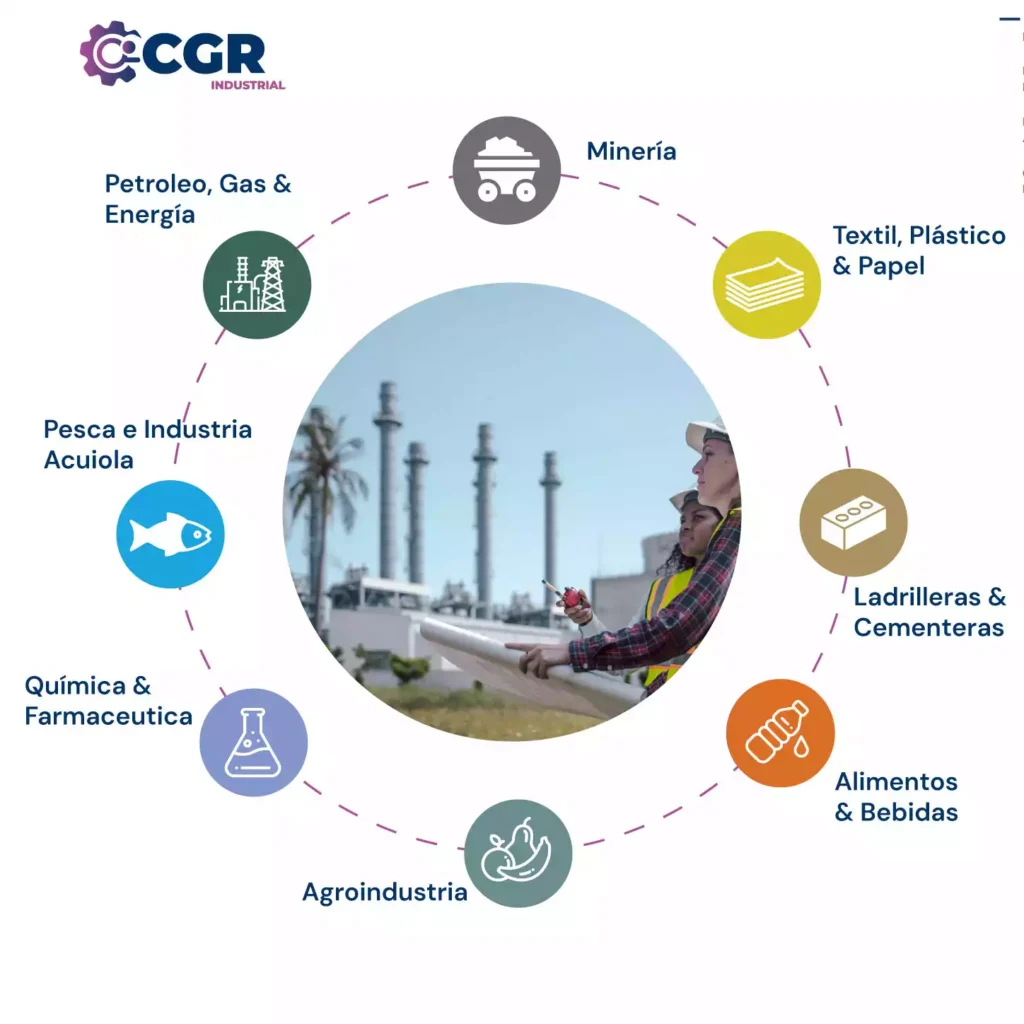 Industrias a las que atiende CGR Industrial